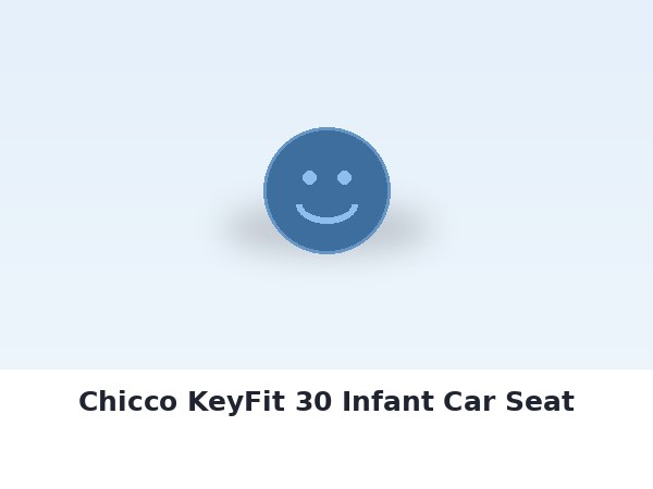 Chicco KeyFit 30 Infant Car Seat