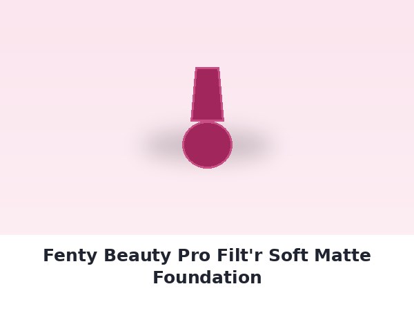 Fenty Beauty Pro Filt'r Soft Matte Foundation