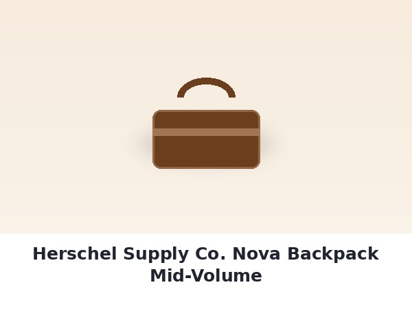 Herschel Supply Co. Nova Backpack Mid-Volume