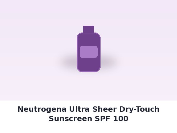 Neutrogena Ultra Sheer Dry-Touch Sunscreen SPF 100